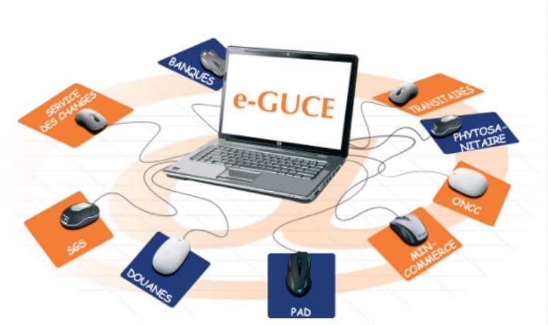 e-guce