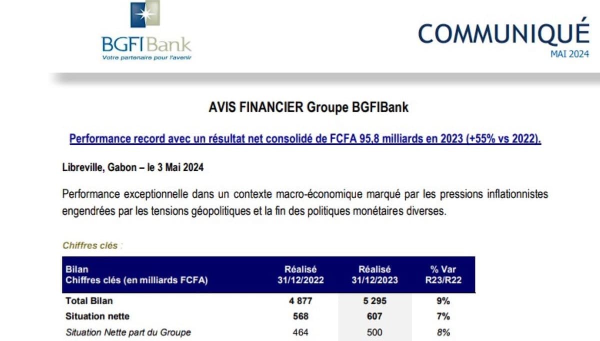 bgfi-bank