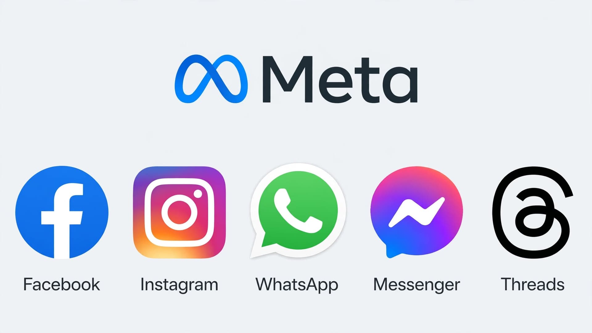 Les plateformes de Meta
